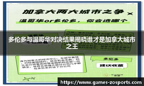 多伦多与温哥华对决结果揭晓谁才是加拿大城市之王